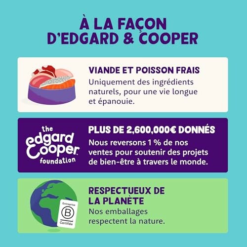 Informations sur les ingrédients frais et engagement environnemental.
